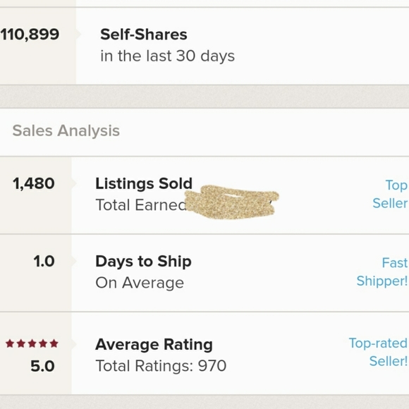 Meet your Posher, RACHELLE - Picture 3 of 6